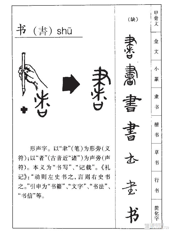甲骨文演义“書”字：通过对古籍汉字的解读，破解华夏远古文明密码