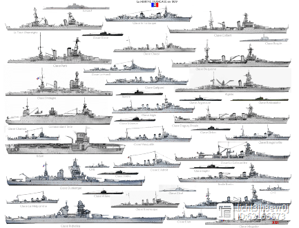 夹缝中求生：二战中的法国海军
