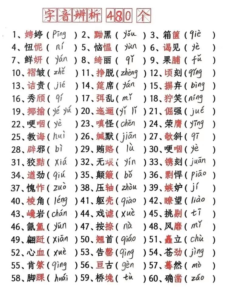 480个容易读错的汉字