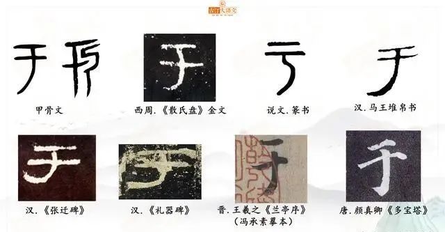 “于”与“於”的用法，很多人都错了，在古汉语中应用有什么区别？