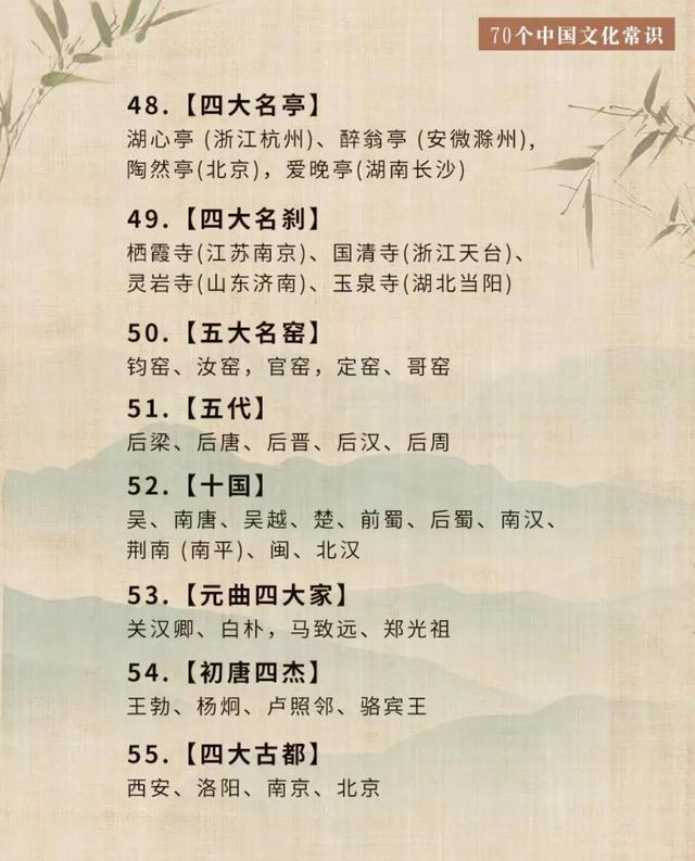七十个中国文化常识