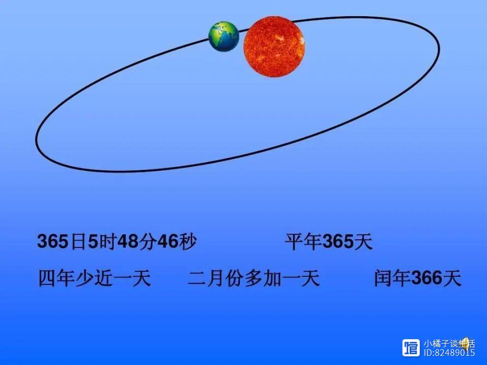 为什么要闰月？为什么没有闰正月和润腊月？作为炎黄子孙要知道