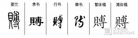 汉字历史——抽象篇（赙）