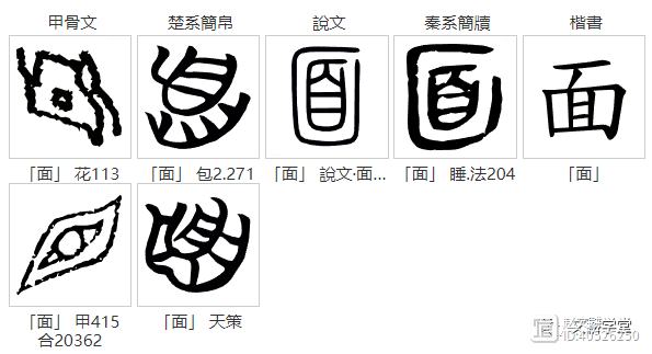 一面之缘，相见恨晚。甲骨文字典说字——面