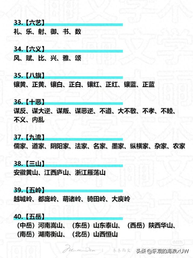 中国的76个各种常识，可以没知识但不能没常识！