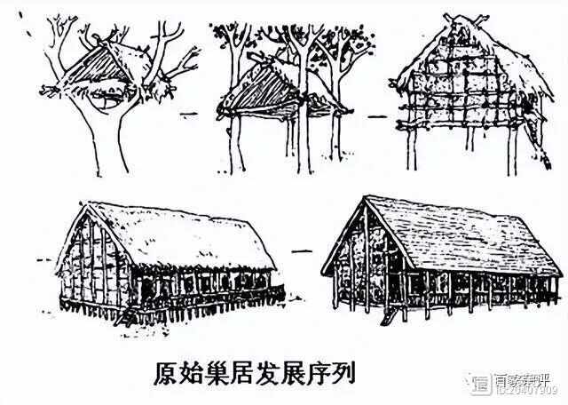 中国“砖”：考古发现演化链，难怪中国人会质疑西方历史