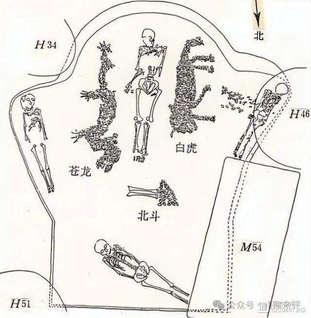 中国“非衣”：考古发现史前源头，中华文明果然不是西来的