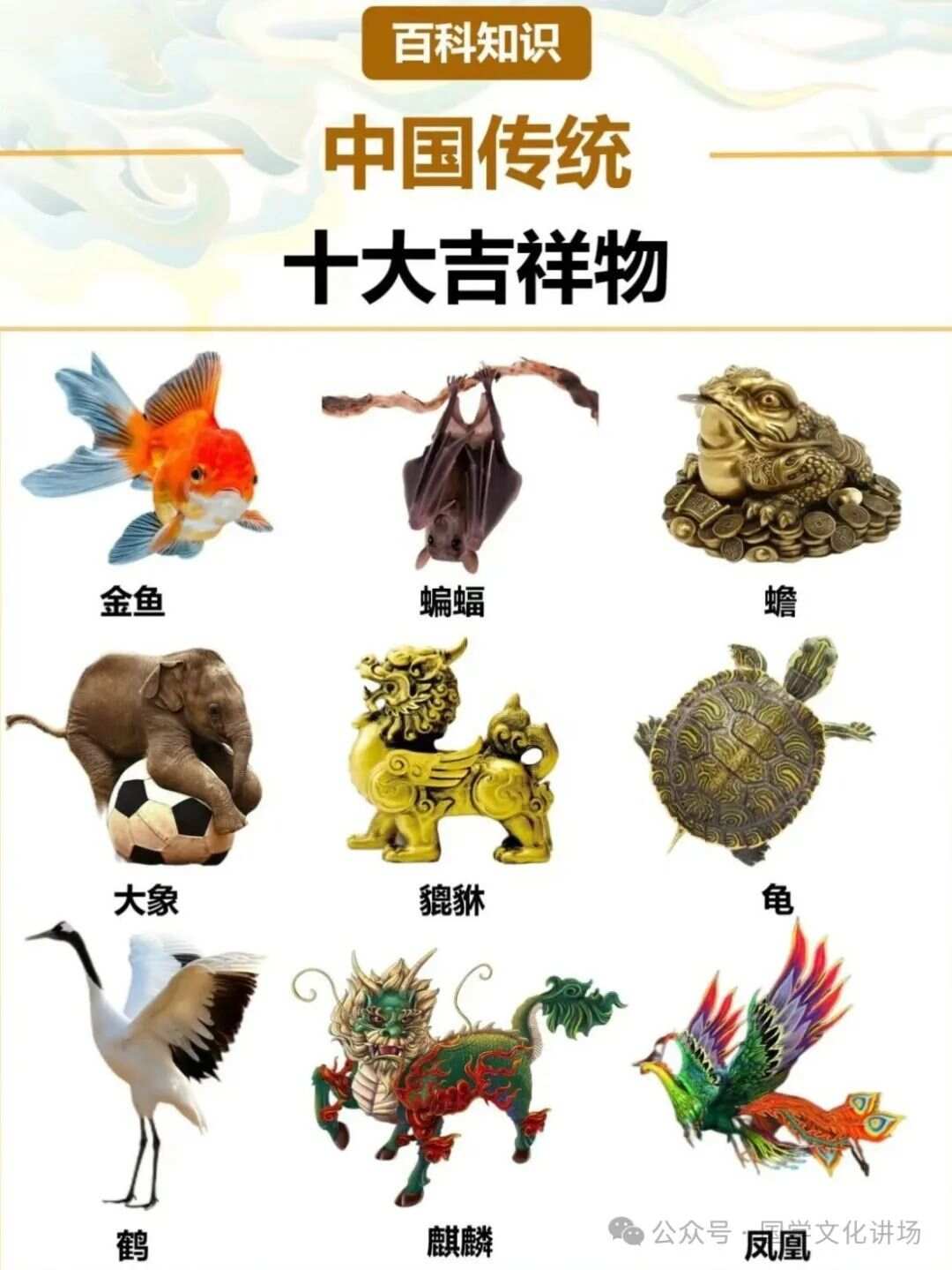中国传说十大吉祥物，蝙蝠也上榜了，你知道他们寓意是什么？